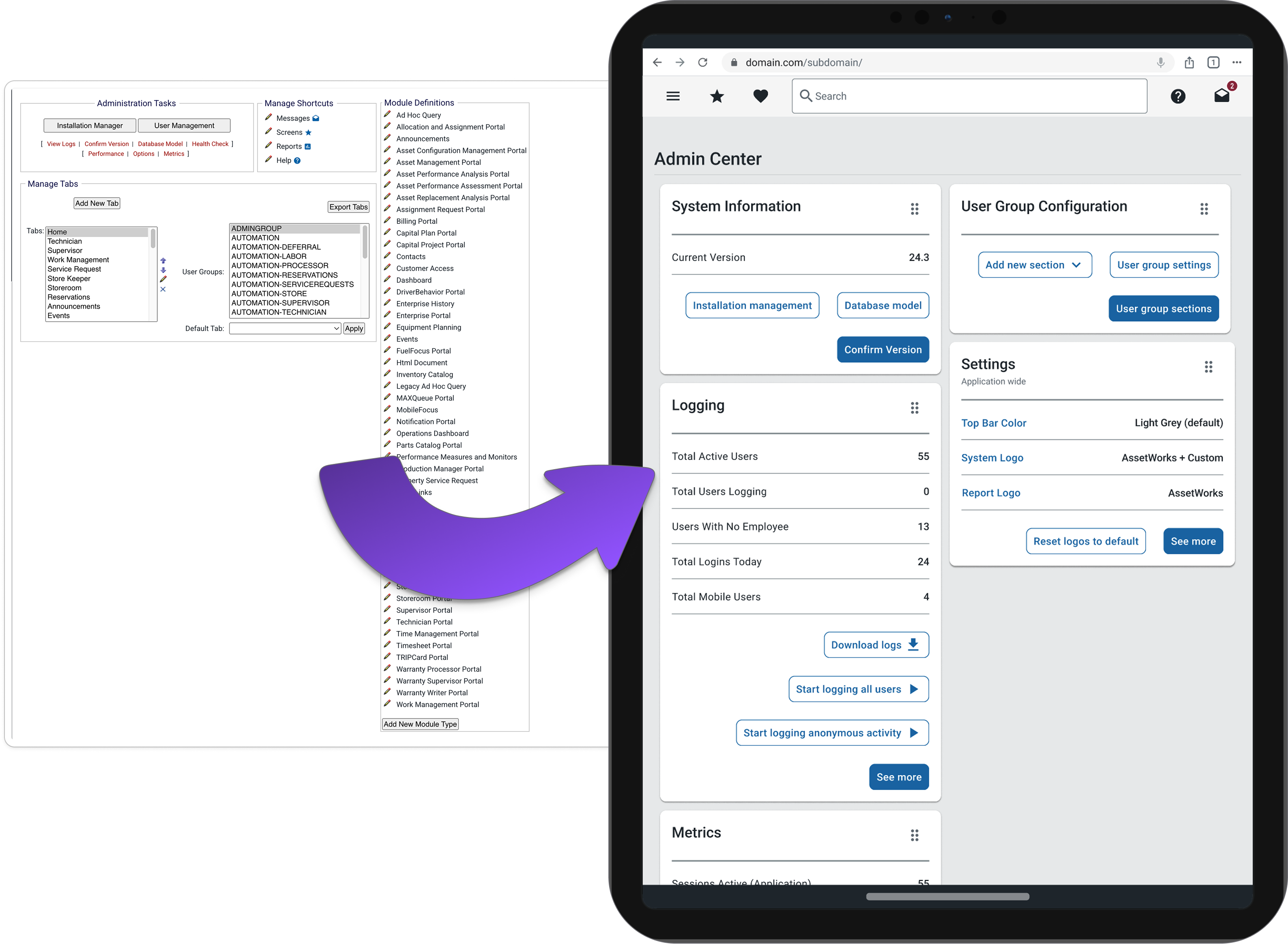 Modernizing Legacy Infrastructure