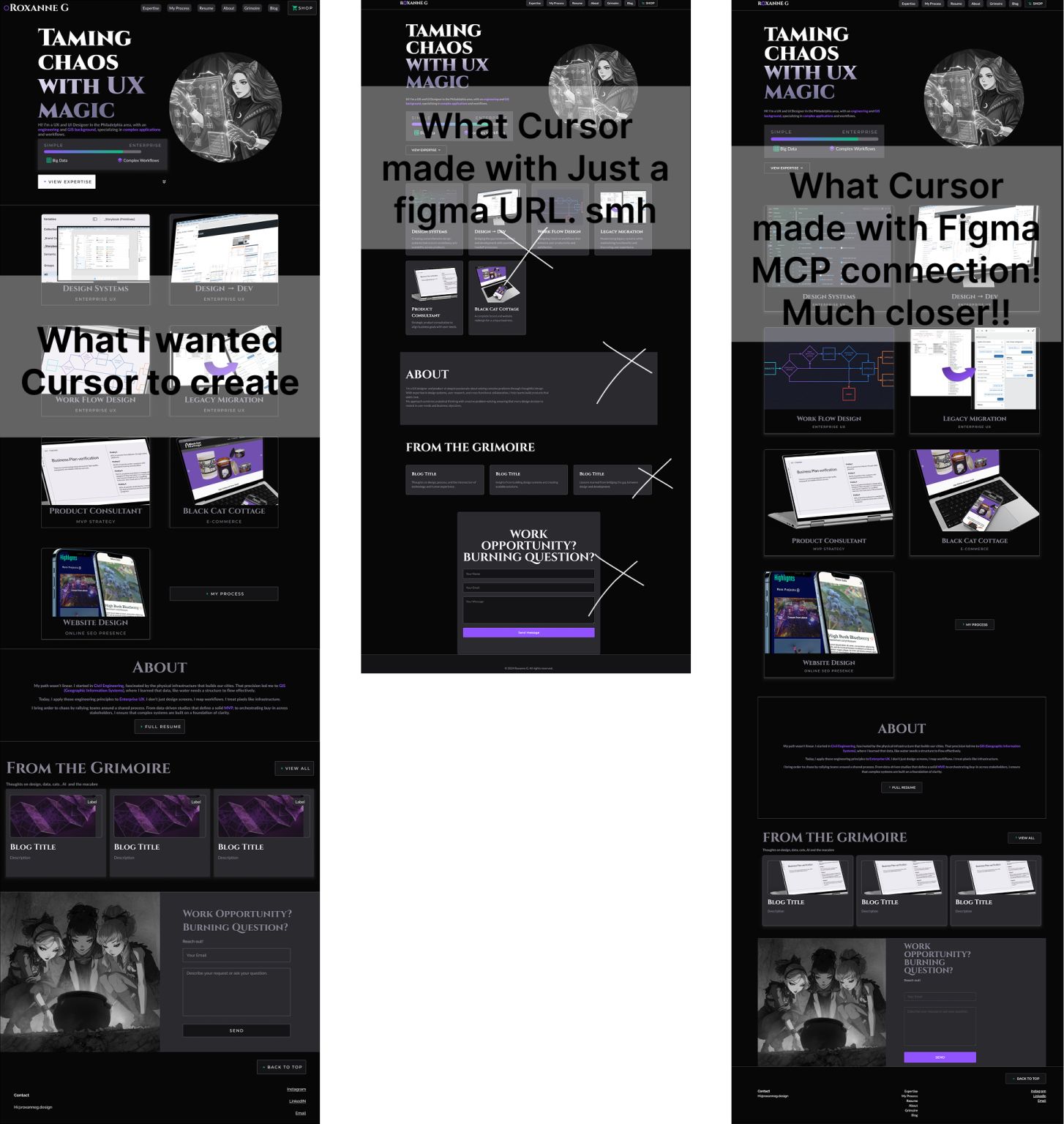 Finally closing the gap between Design and Code