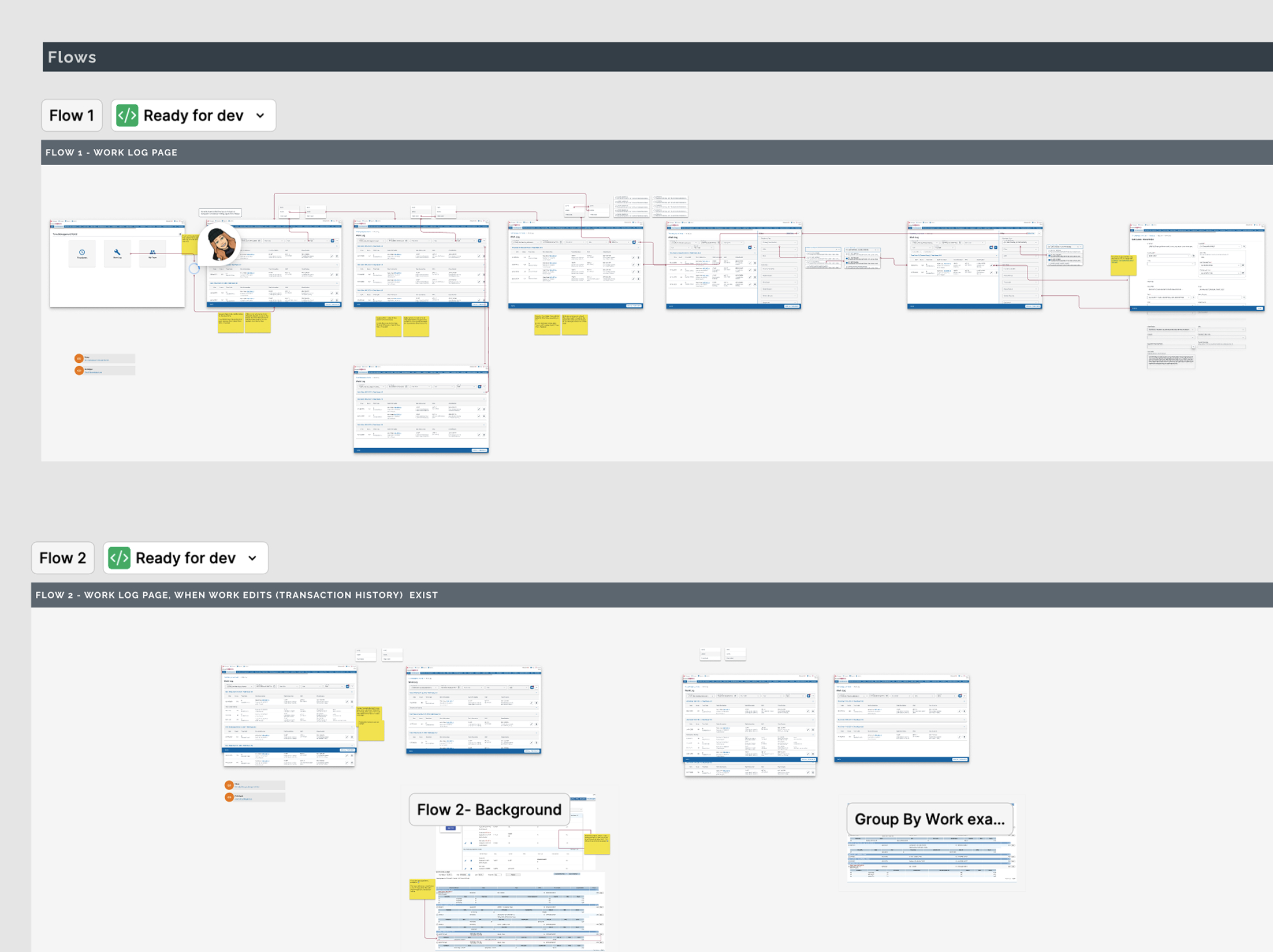 Interaction flow and video specs showing user flow documentation